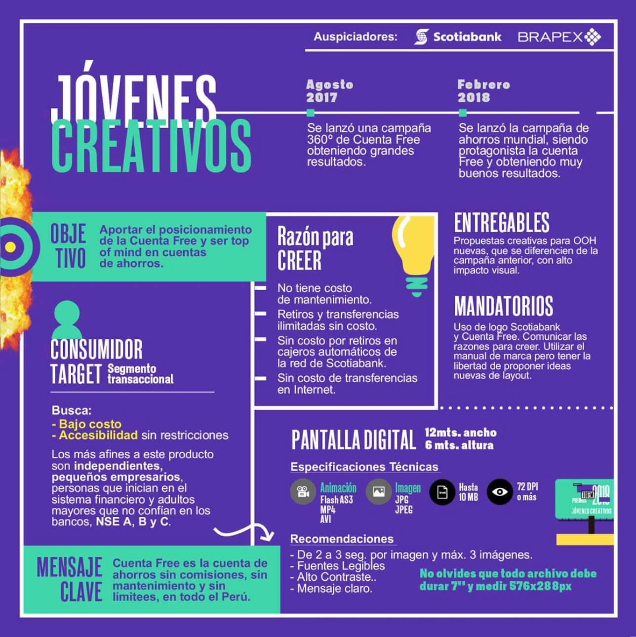 Ejemplo de brief de Jóvenes Creadores